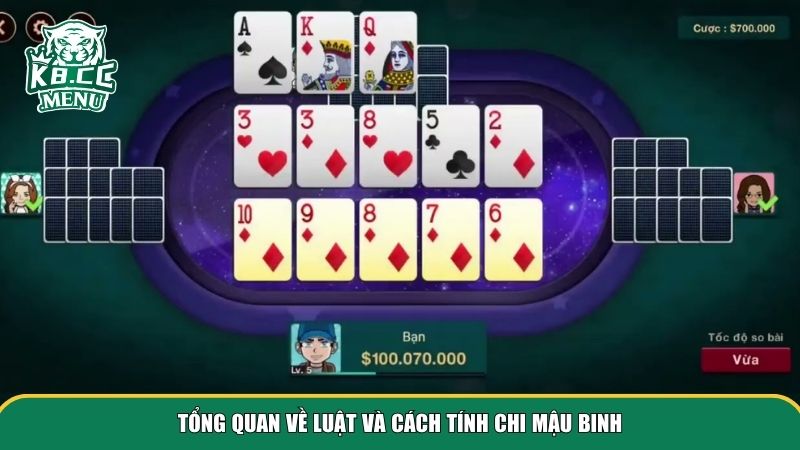 cach tinh chi mau binh 1 Tổng quan về luật và cách tính chi mậu binh